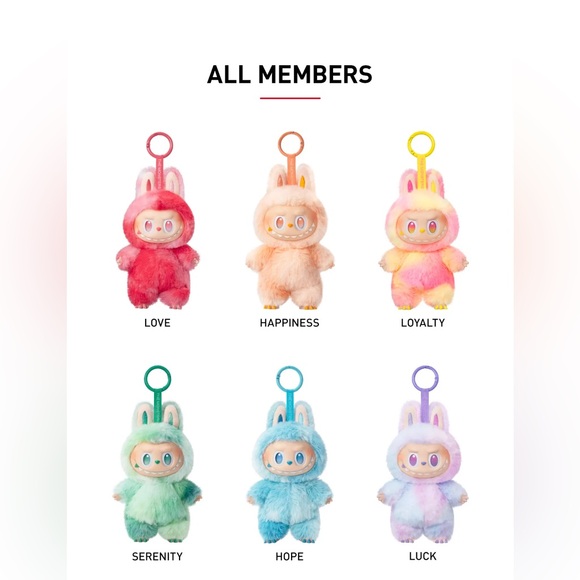 Labubu “Big Into Energy” Luck - Picture 5 of 6